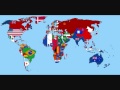 The world in the last 200 years!