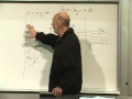 Lecture 8 | String Theory and M-Theory